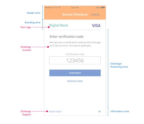 3d secure authentication not working.